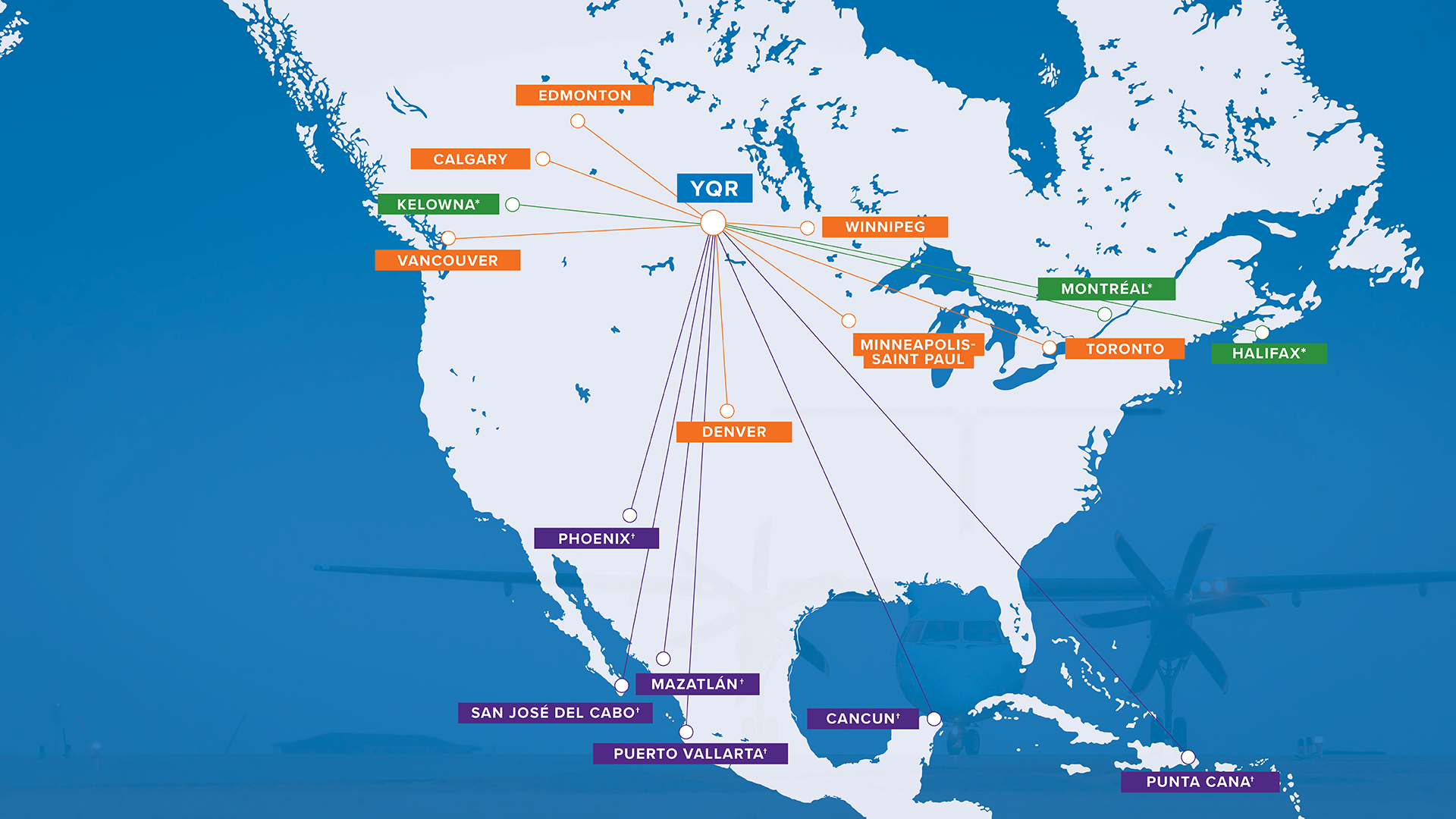 A map of North America displaying direct route connectivity from YQR Regina International Airport. Destinations are colour coordinated by the type of service available with year-round in orange, summer seasonal in green and sun destinations in purple.